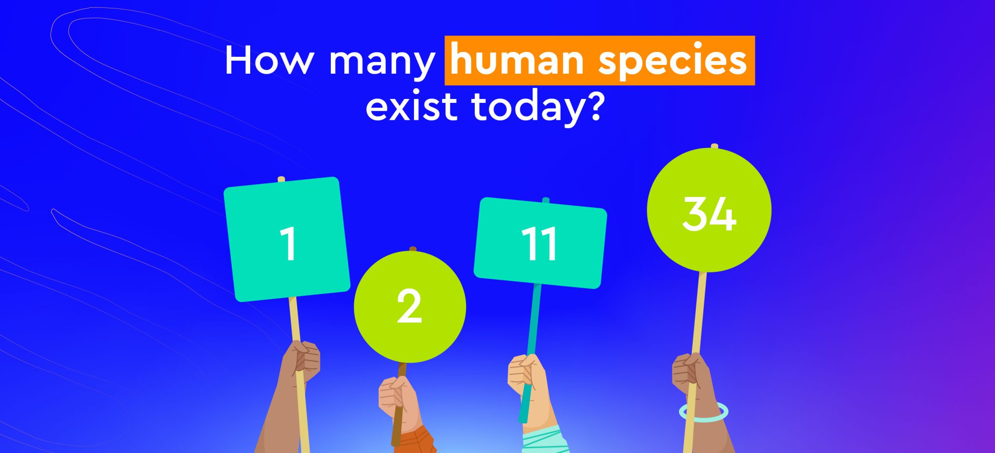 How Many Human Species Exist Today? - Sapienship Lab